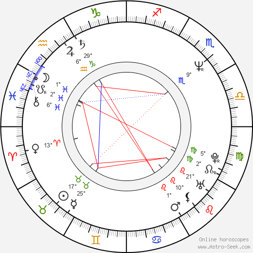Dreya Weber birth chart, biography, wikipedia 2024, 2025