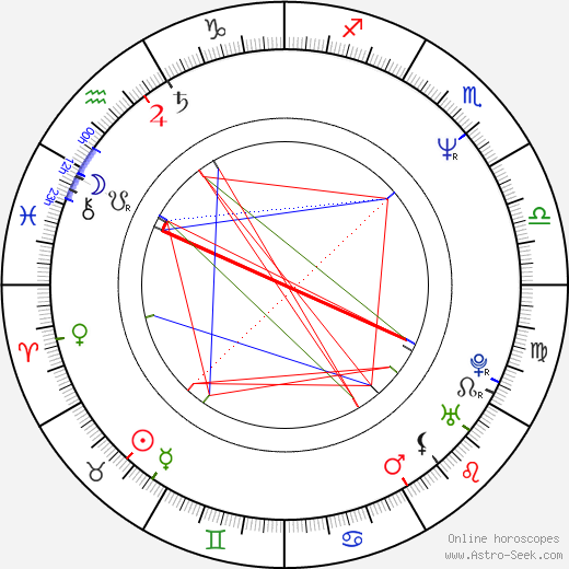 Dreya Weber birth chart, Dreya Weber astro natal horoscope, astrology