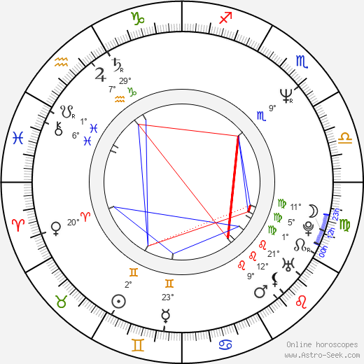 Thomas Hezel birth chart, biography, wikipedia 2023, 2024