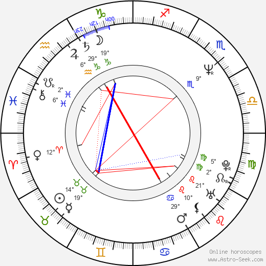 Tom Schanley birth chart, biography, wikipedia 2024, 2025