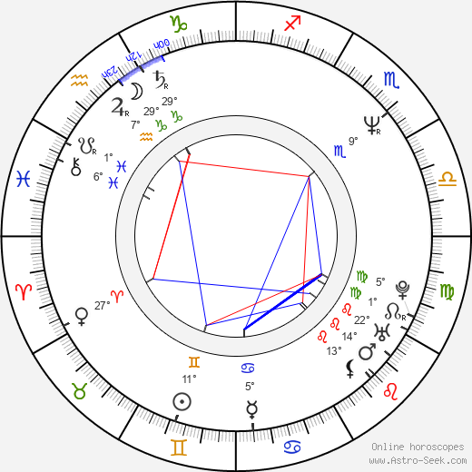 Dez Cadena birth chart, biography, wikipedia 2024, 2025