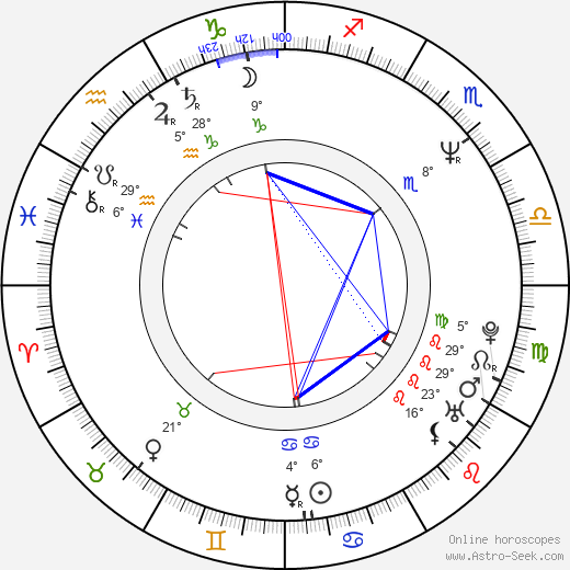 Kurt Eichenwald birth chart, biography, wikipedia 2024, 2025