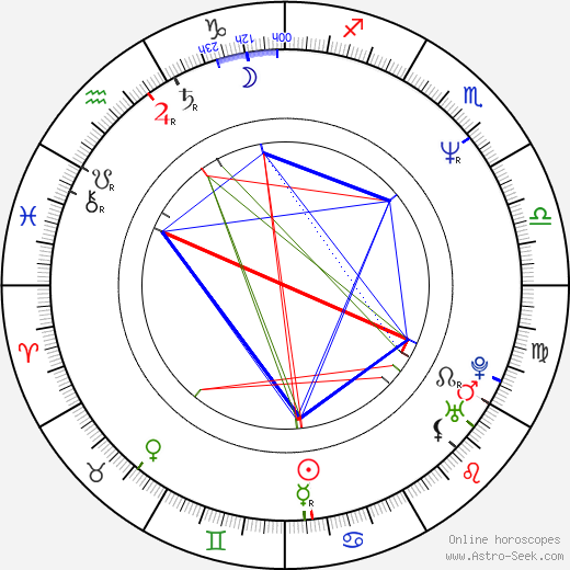 Kurt Eichenwald birth chart, Kurt Eichenwald astro natal horoscope, astrology