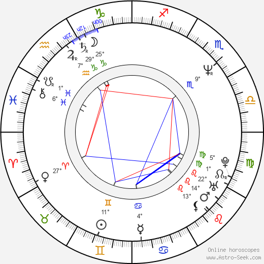 Liam Cunningham birth chart, biography, wikipedia 2024, 2025