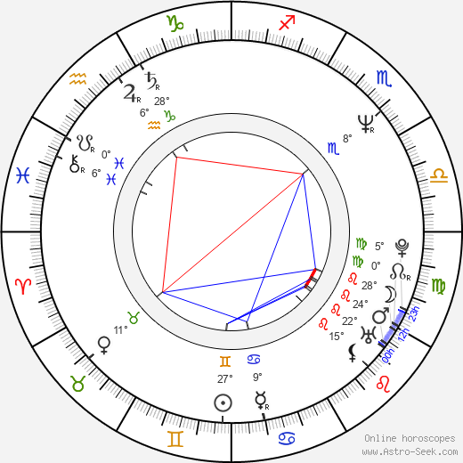Oz Fox birth chart, biography, wikipedia 2024, 2025