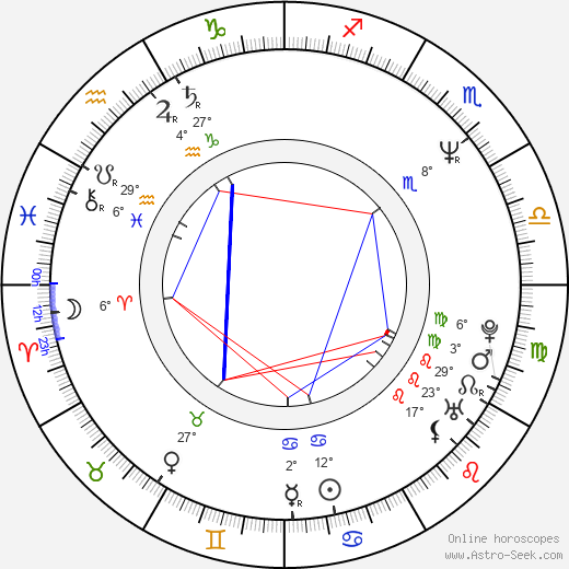 Andrew Zimmern birth chart, biography, wikipedia 2024, 2025