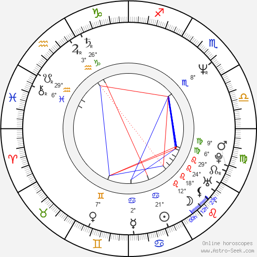 David Starzyk birth chart, biography, wikipedia 2024, 2025
