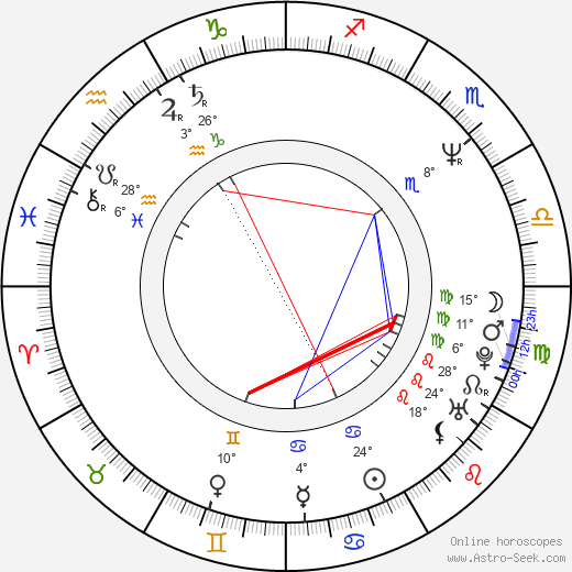 Jeremy Hardy birth chart, biography, wikipedia 2024, 2025