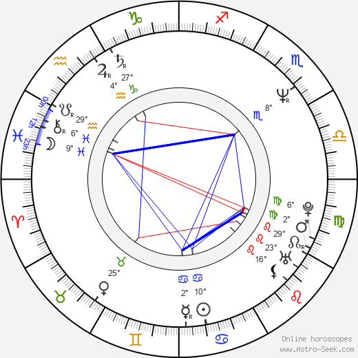 Jon Sundvold birth chart, biography, wikipedia 2023, 2024