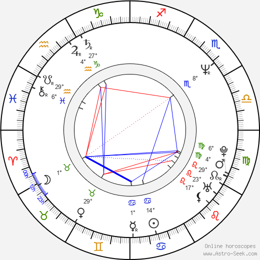 Kimberly Foster birth chart, biography, wikipedia 2024, 2025