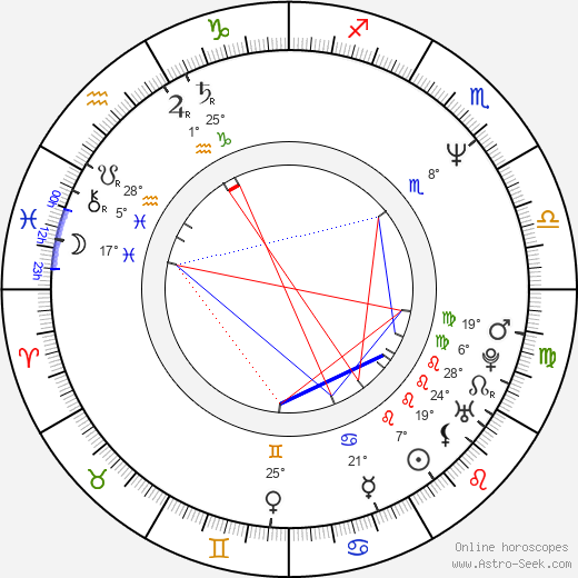 Laurence Fishburne birth chart, biography, wikipedia 2024, 2025