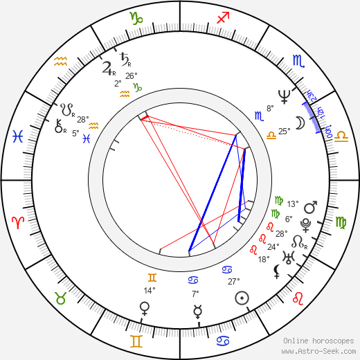 Robert Peters birth chart, biography, wikipedia 2024, 2025