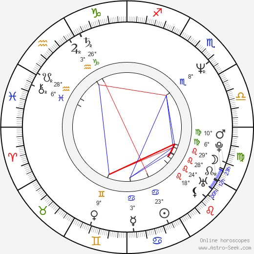 Tony Ayres birth chart, biography, wikipedia 2024, 2025