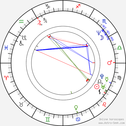 Ashlie Rhey birth chart, Ashlie Rhey astro natal horoscope, astrology