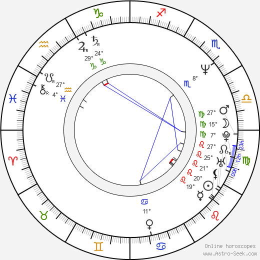 Dawnn Lewis birth chart, biography, wikipedia 2024, 2025