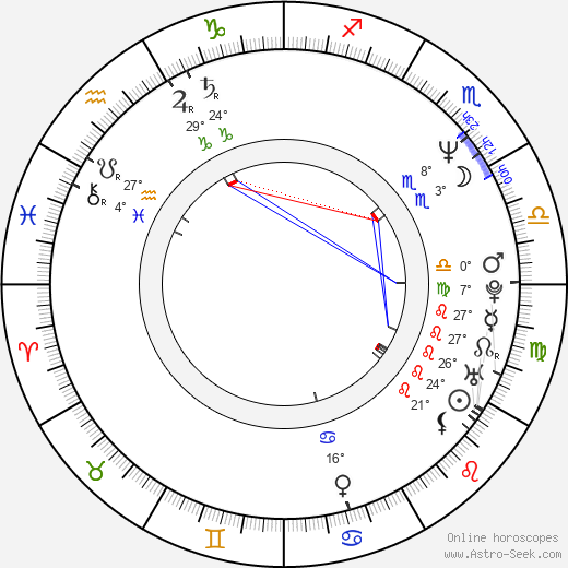 Larry B. Scott birth chart, biography, wikipedia 2024, 2025