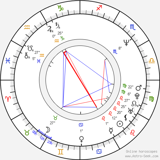 Lauren Tom birth chart, biography, wikipedia 2023, 2024