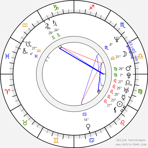 Lise Moule birth chart, biography, wikipedia 2024, 2025