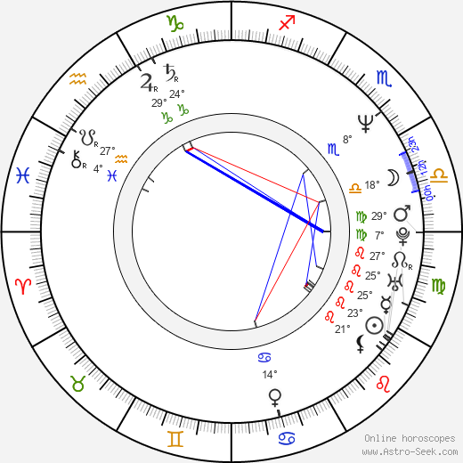 Michaela Dornonville de la Cour birth chart, biography, wikipedia 2024, 2025