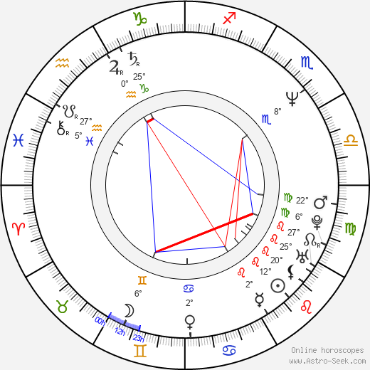 Mieke Bouve birth chart, biography, wikipedia 2023, 2024