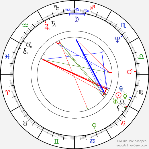 Stephen Hillenburg tema natale, oroscopo, Stephen Hillenburg oroscopi gratuiti, astrologia