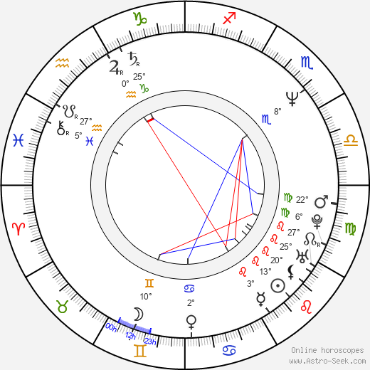 Tawny Kitaen birth chart, biography, wikipedia 2023, 2024