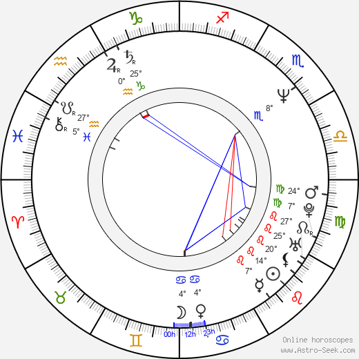 Tom Jennings birth chart, biography, wikipedia 2024, 2025