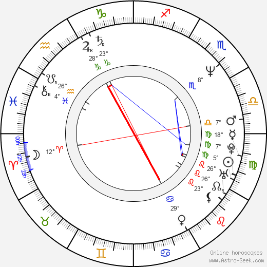 Verda Bridges birth chart, biography, wikipedia 2024, 2025
