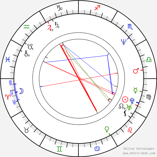 Verda Bridges birth chart, Verda Bridges astro natal horoscope, astrology