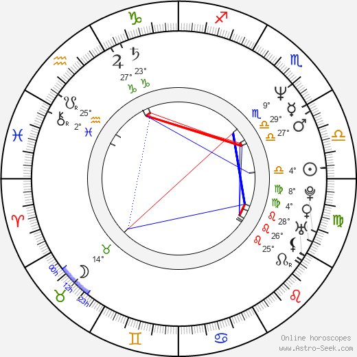 Andy Lau birth chart, biography, wikipedia 2024, 2025