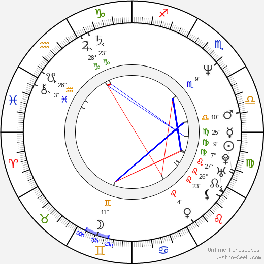 Anthony Wong Chau-Sang birth chart, biography, wikipedia 2024, 2025
