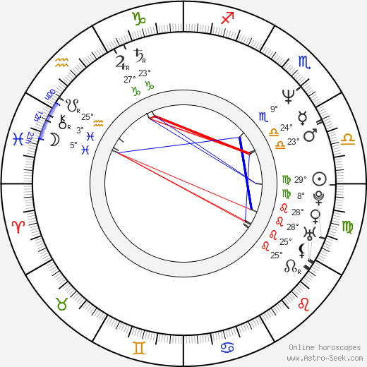 Bonnie Hunt birth chart, biography, wikipedia 2023, 2024