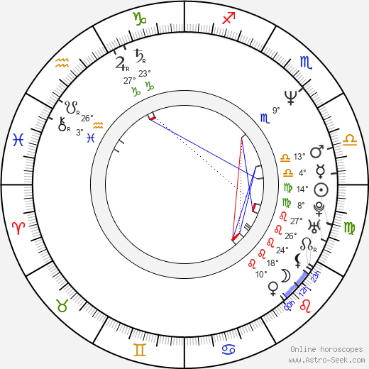 Chris Owens birth chart, biography, wikipedia 2023, 2024