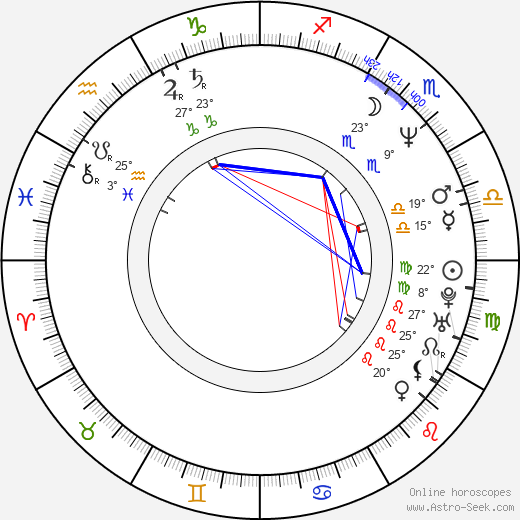 Colin McFarlane birth chart, biography, wikipedia 2024, 2025