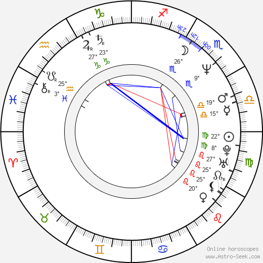 David Schachter birth chart, biography, wikipedia 2024, 2025