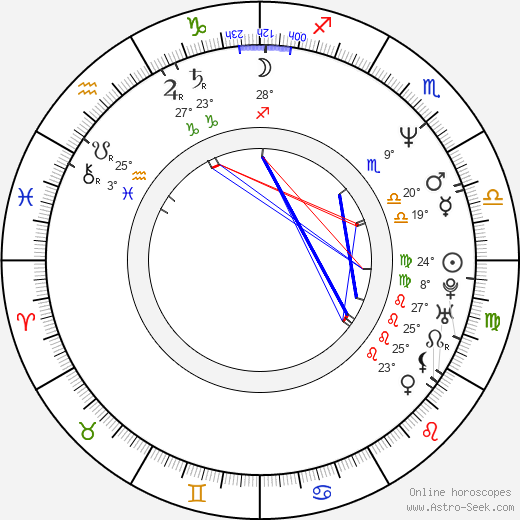 Kiichi Nakai birth chart, biography, wikipedia 2024, 2025