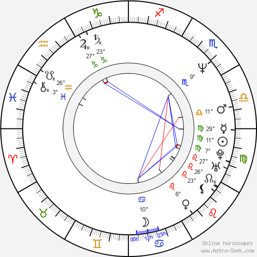 Lars Jönsson birth chart, biography, wikipedia 2023, 2024