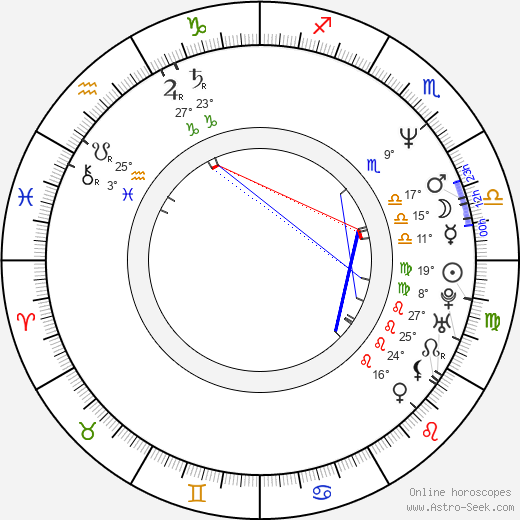 Luca Romagnoli birth chart, biography, wikipedia 2024, 2025