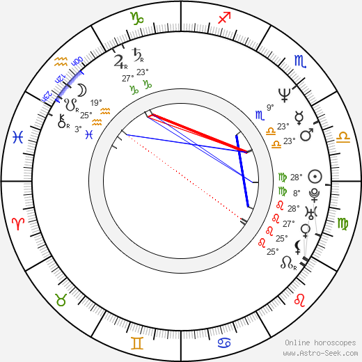 Nancy Travis birth chart, biography, wikipedia 2024, 2025