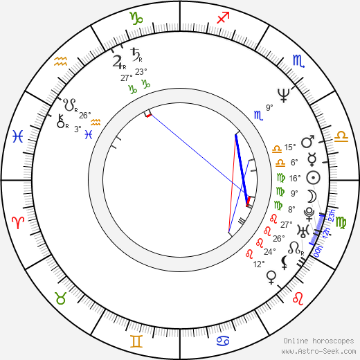 Neal Purvis birth chart, biography, wikipedia 2024, 2025