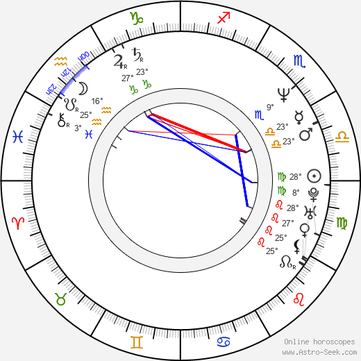 Serena Scott Thomas birth chart, biography, wikipedia 2024, 2025