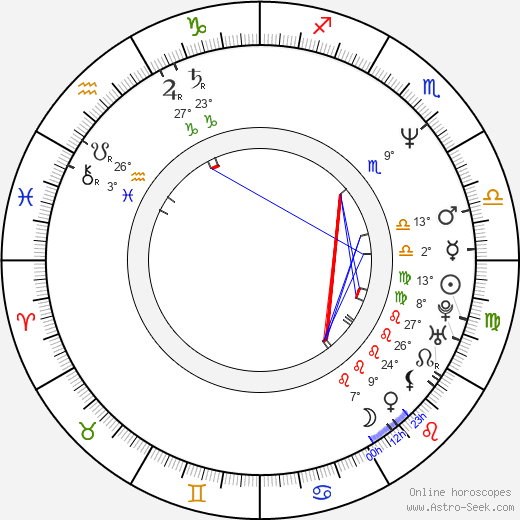 Steven Eckholdt birth chart, biography, wikipedia 2024, 2025
