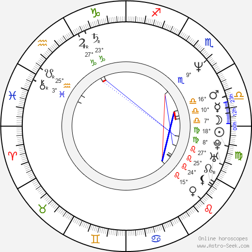 Susan Gibney birth chart, biography, wikipedia 2024, 2025