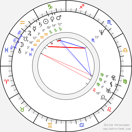 Conrad Goode birth chart, biography, wikipedia 2024, 2025