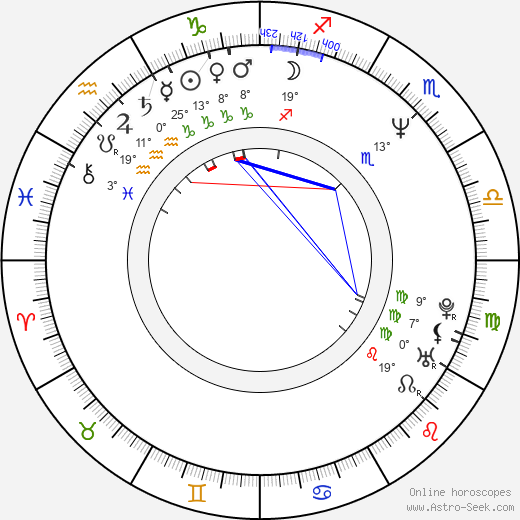 Harlan Coben birth chart, biography, wikipedia 2024, 2025