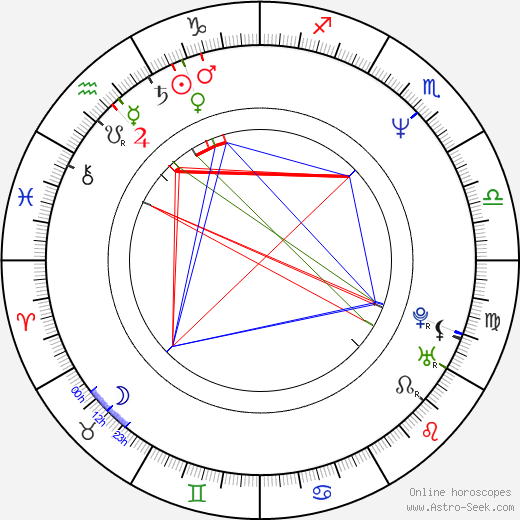 Jeff Cronenweth birth chart, Jeff Cronenweth astro natal horoscope, astrology