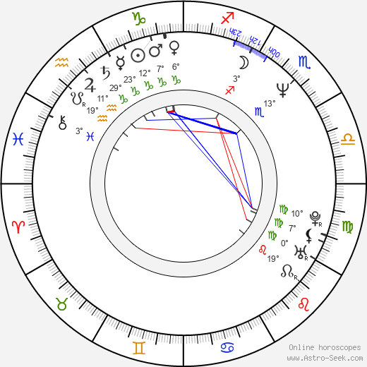 Lee Cleary birth chart, biography, wikipedia 2022, 2023