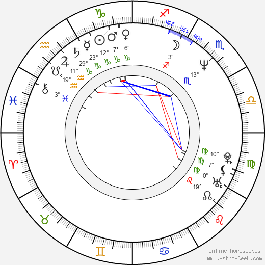 Lee Cleary birth chart, biography, wikipedia 2024, 2025