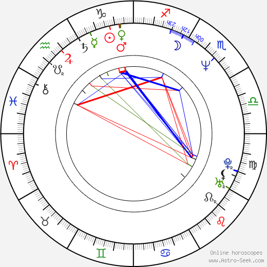 Lee Cleary birth chart, Lee Cleary astro natal horoscope, astrology