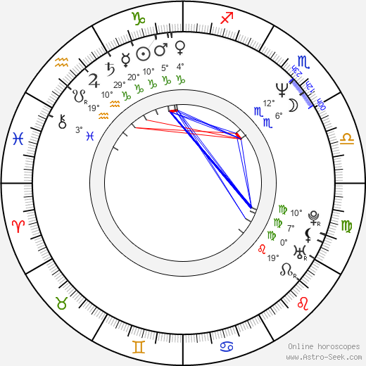 Suzanne Toase birth chart, biography, wikipedia 2024, 2025